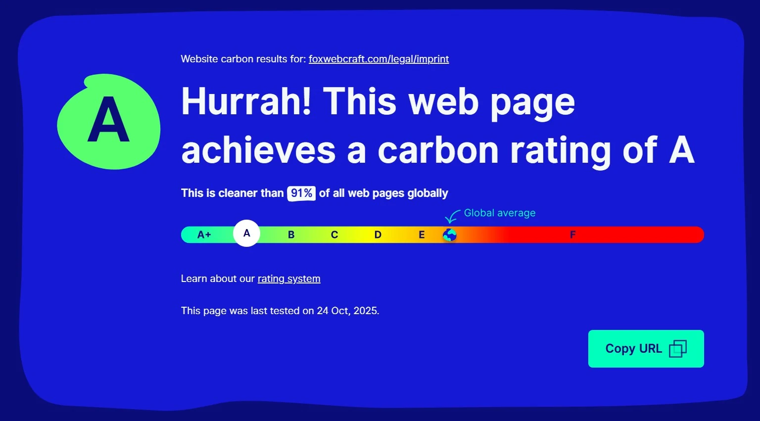 Carbon Rating