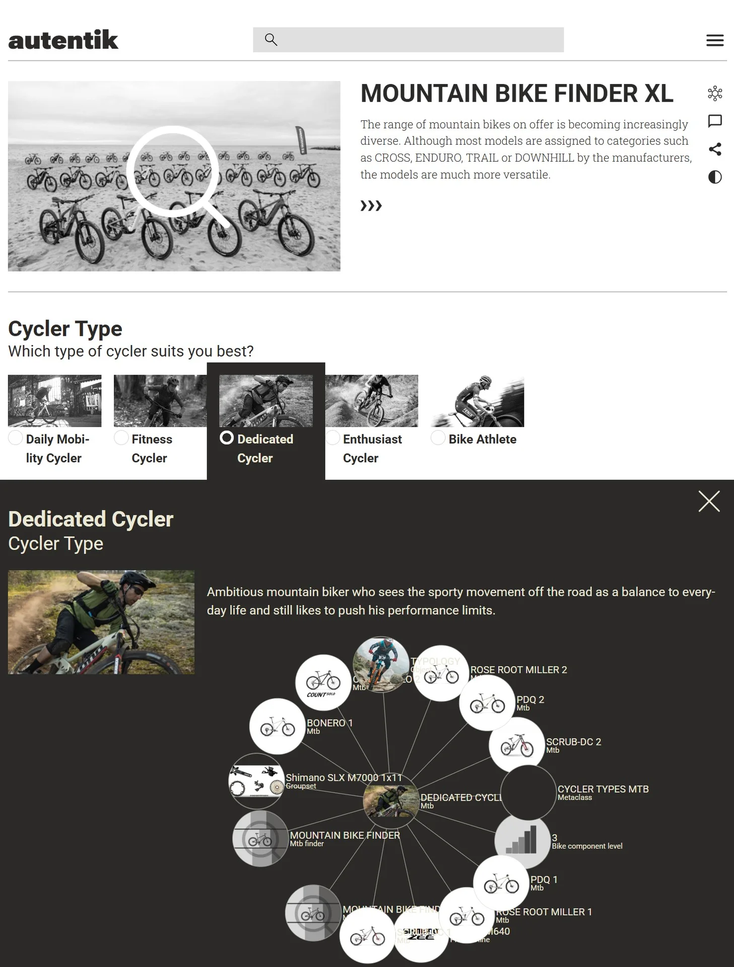 Detailansicht eines Fahrertyps im Finder mit Graph der passenden Mountainbikes