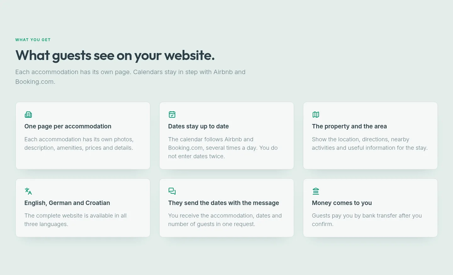 Overview of what guests see on a Hostcraft website